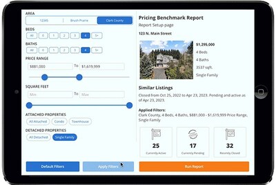 Pricing Benchmark Report by ShowingTime+