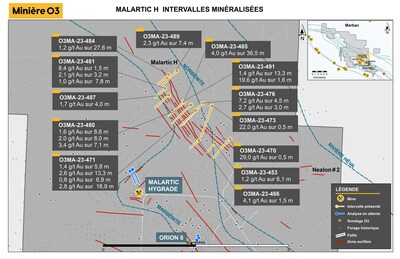 Figure 2 : Localisation des intersections significatives à Malartic H (Groupe CNW/O3 Mining Inc.)