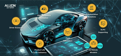 Allion Labs creates diverse intelligent solutions and automated verification methods for E-cockpits to embrace the advancements of the new generation.