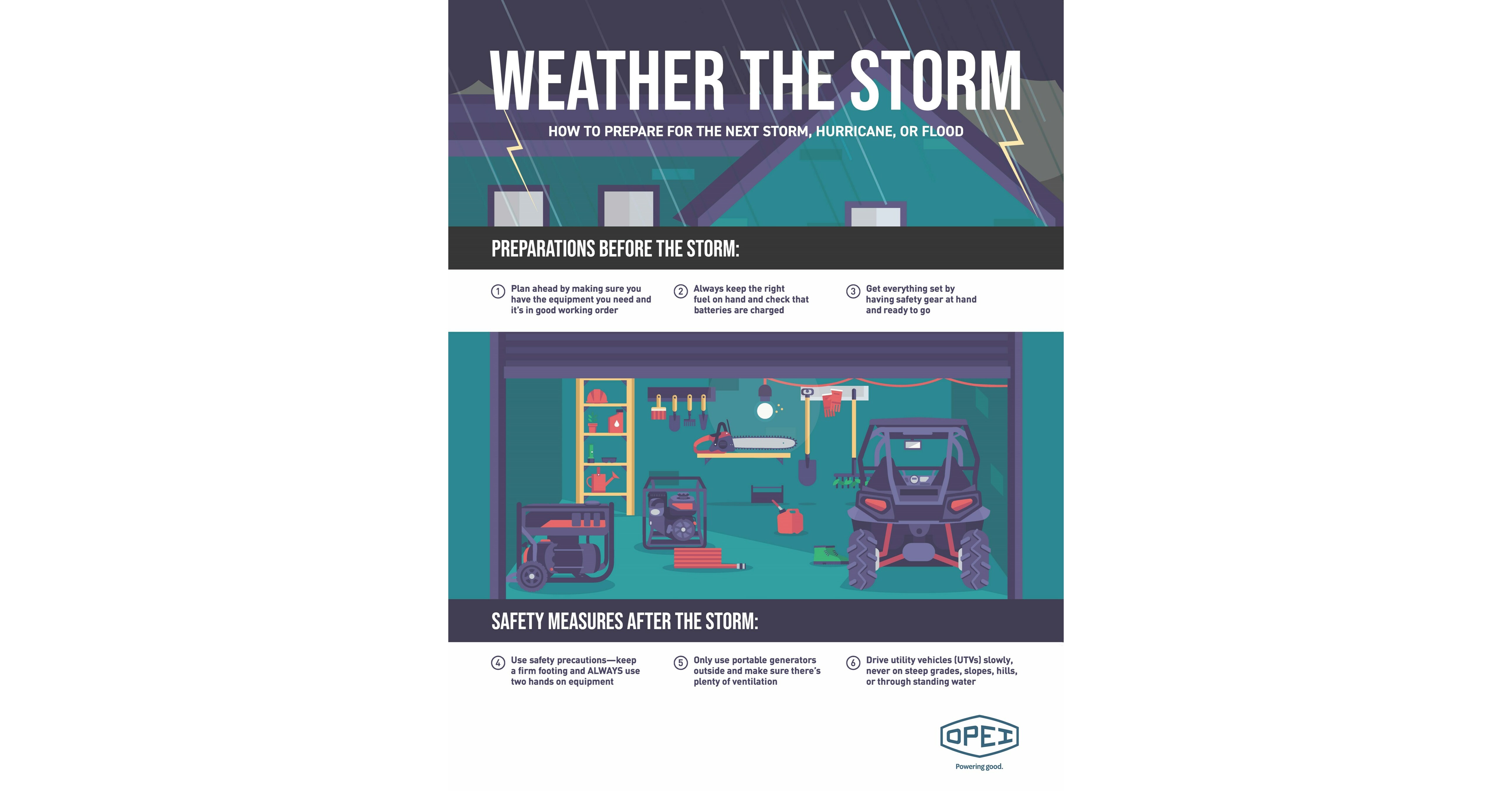 Cps Outage Map: The Ultimate Guide For Power Outage Preparedness - kqrz35b