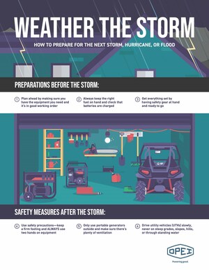 Outdoor Power Equipment Helps Weather A Storm or Power Outage