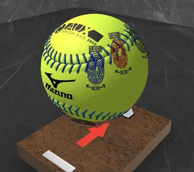 The partnership between Athletes Unlimited and SoftballCloud and Yakkertech showcases the first-ever integration of ball-flight data into softball broadcasts.