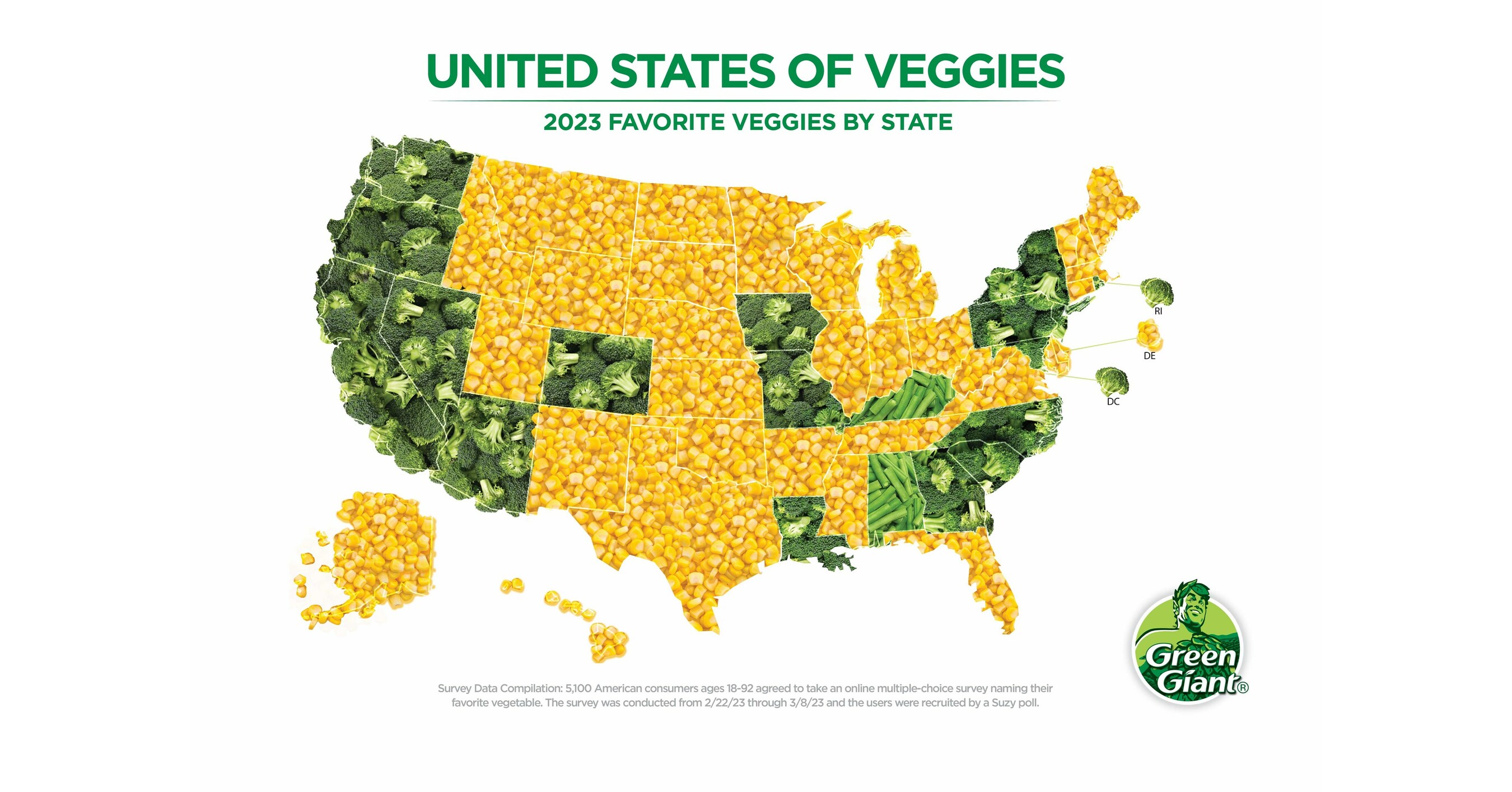 https://mma.prnewswire.com/media/2098456/Green_Giant_Americas_Favorite_Vegetables_2023.jpg?p=facebook