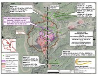 Coast Copper Identifies Expansion Potential at Resource Stage Merry Widow Open Pit, Empire Mine, BC
