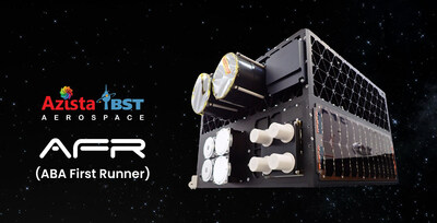 Azista BST First Runner - Electro Optical Wide Swath Satellite