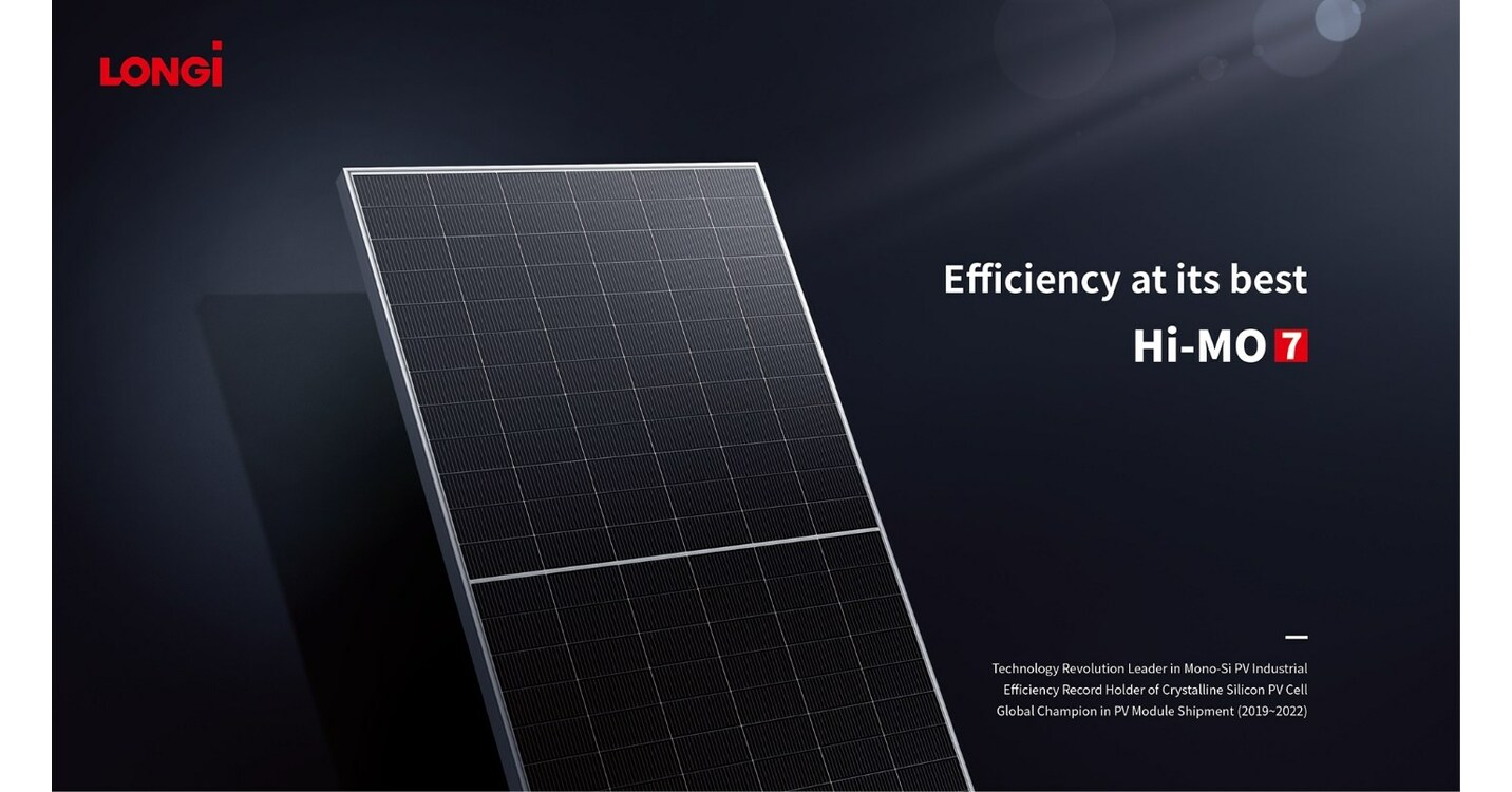 High-Efficiency painel solar fotovoltaico 