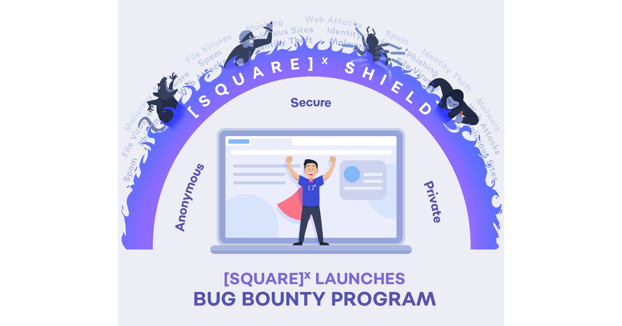 Begin your bug bounty program with shared inboxes