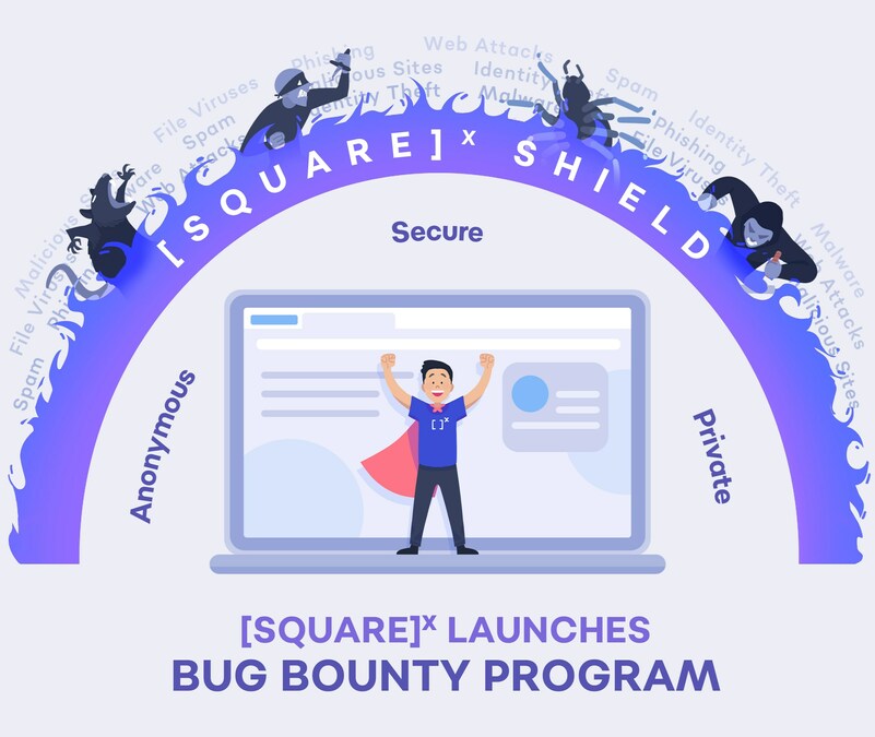 Bug Bounty Program