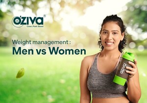 OZiva research shows astonishing differences in how men &amp; women manage weight