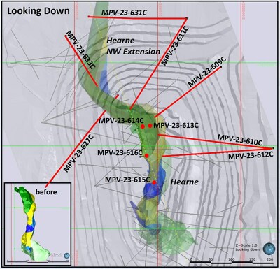 Hearne Drill Summary - Plan View (CNW Group/Mountain Province Diamonds Inc.)