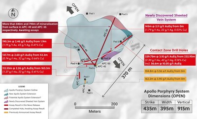 Figure 1: Plan View of Drilling Highlighting Drill Holes APC-50, APC-51, APC-52 and APC-53 (CNW Group/Collective Mining Ltd.)