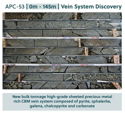 Figure 3: Core Tray Highlighting the New Sheeted Vein System Discovered in APC-53 (CNW Group/Collective Mining Ltd.)