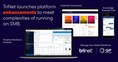 TriNet Launching Platform Enhancements to Meet Increased Complexities of Running a Small and Medium-Size Business