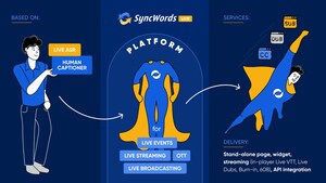 SyncWords Launches the World's First Platform for In-player Live AI Captioning, Subtitling, and Dubbing