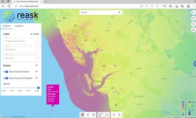 Unable to view the image, Please provide a valid URL.