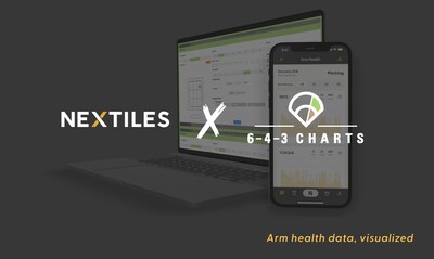 Arm health data from Nextiles Pitching Sleeve can now be visualized in 6-4-3 Charts platform