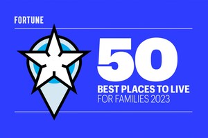 Fortune Well Announces Second-Annual Fortune 50 Best Places to Live for Families List