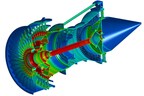 Rolls-Royce Rapidly Powers Sustainable Aviation with Ansys and Intel Technologies
