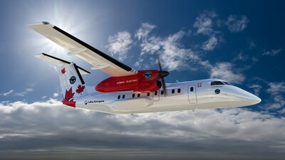 RTX hybrid-electric flight demonstrator is targeting a 30% improvements in fuel efficiency and CO2 emissions, compared to today’s most advanced regional turboprops.