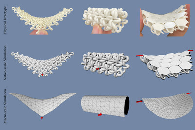 “Beyond Chainmail: Computational Modeling of Discrete Interlocking Materials” © 2023 Tang, Coros, Thomaszewski