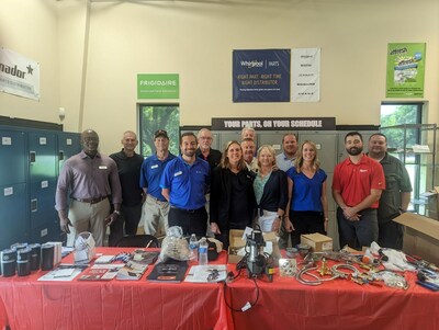 Unable to view the image, Please provide a valid URL.