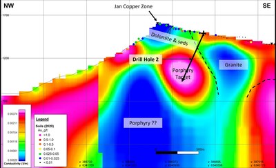 Unable to view the image, Please provide a valid URL.