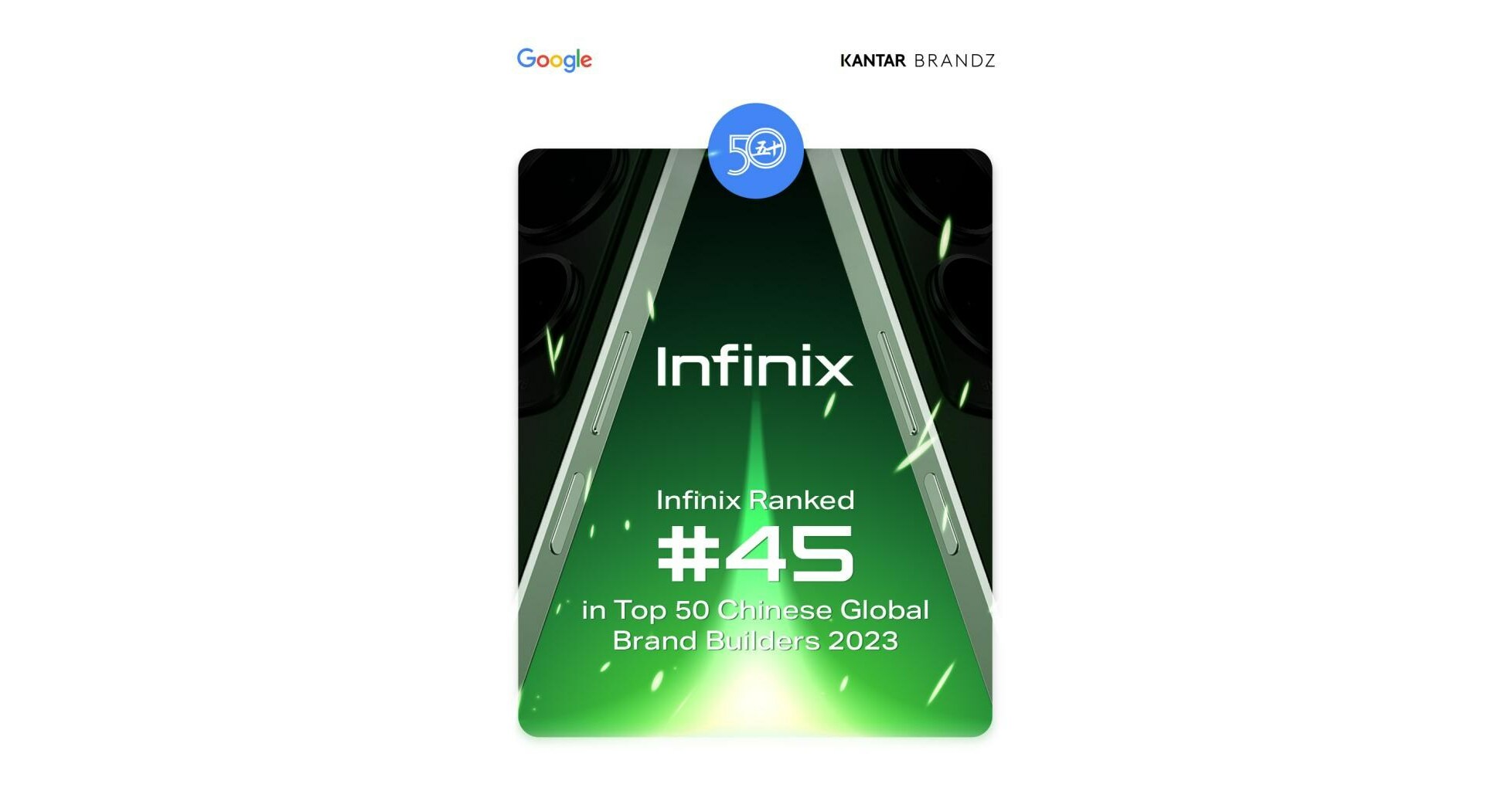 Infinix Smashed Q3 2023 Targets with Largest YoY Increase in Global  Smartphone Shipments