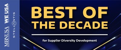 Stellantis has been selected as a Best of the Decade award winner by Minority Business News USA and Women’s Enterprise USA for its long-standing dedication to building wealth for diverse business owners.