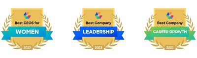 SmartBug Media has earned three Comparably awards this quarter, with SmartBug CEO Jen Spencer ranking No. 30 on the Best CEOs for Women list and the company ranking No. 43 for Best Leadership Teams and No. 31 for Best Career Growth.