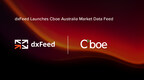 dxFeed Launches Cboe Australia Market Data Feed