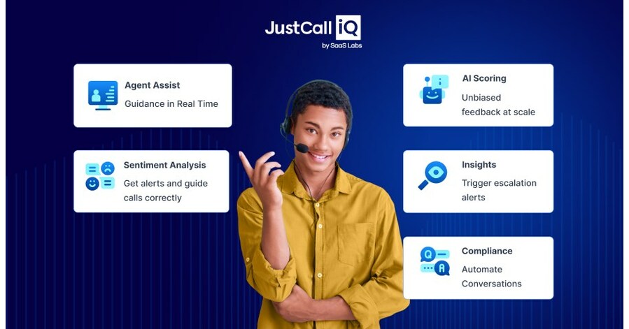 JustCall Unveils New Conversational Intelligence Platform JustCall iQ ...