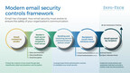 The Latest Email Security Best Practices to Mitigate Evolving Threats Highlighted in Info-Tech Research Group's Report