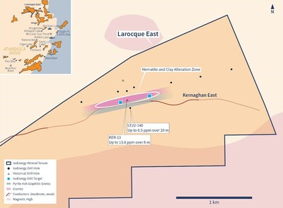 Figure 3 – Kernaghan Trend, Larocque East Drilling Targets illustrating the coincident location of the alteration zone, anomalous uranium and the contact of the granite with the pyrite-rich graphitic gneiss (CNW Group/IsoEnergy Ltd.)