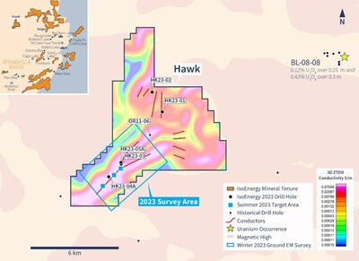 Figure 4 – Hawk winter ground EM survey results and the results of the 3D inversion of the historic ZTEM data from 100 metres below the unconformity with the proposed summer drill targets (CNW Group/IsoEnergy Ltd.)