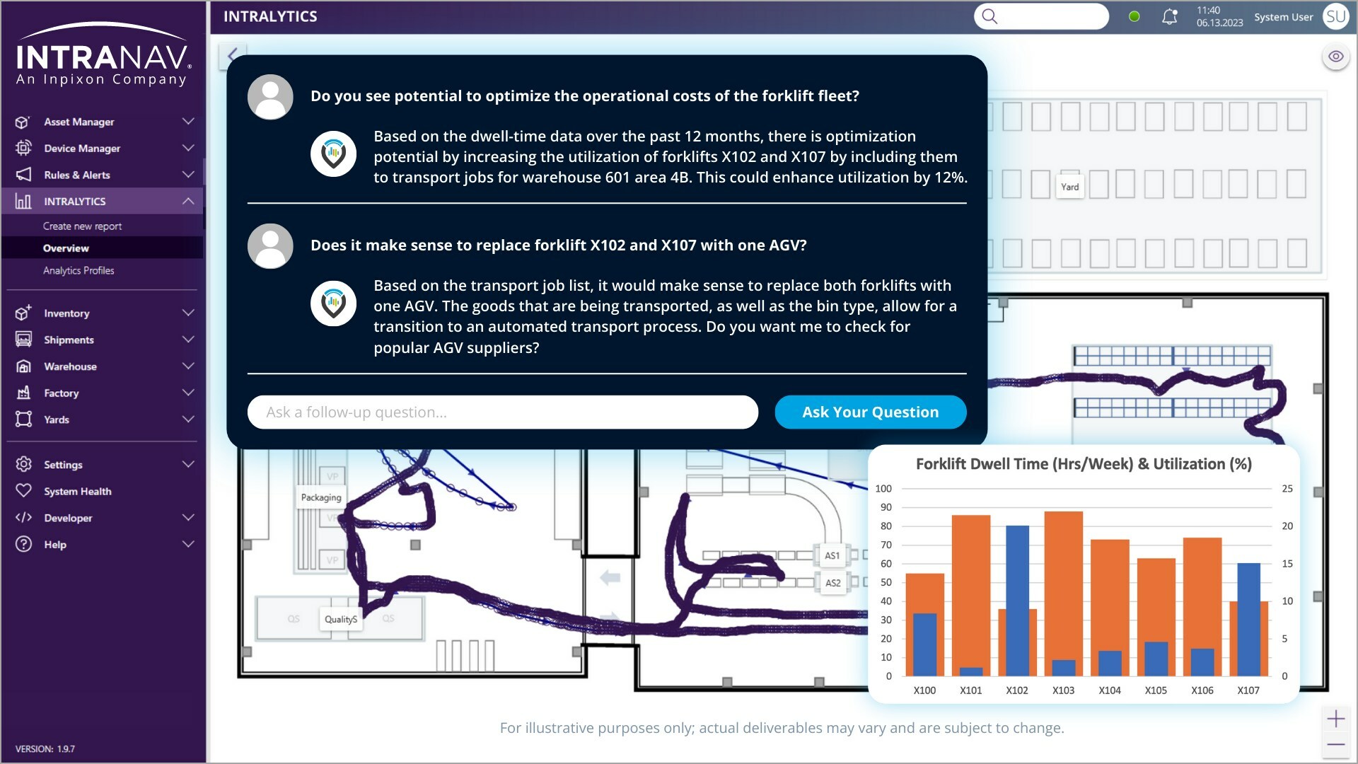 Unable to view the image, Please provide a valid URL.