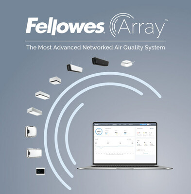 Array™ is one of the latest in a long line of innovations from Fellowes that dates to its founding, as the company continuously seeks to bring productivity and overall wellbeing to the spaces where work happens.