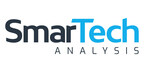 SmarTech Analysis报告称，2023年第一季度3D打印行业总额为37亿美元，环比增长10%