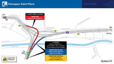 Échangeur Saint-Pierre - Entraves majeures du 23 au 26 juin 2023 (Groupe CNW/Ministère des Transports et de la Mobilité durable)