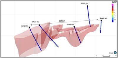 Figure 2: Oblique 3D View of the 2022 Exploration Drilling in the Area of the GDZ (Looking NE) (CNW Group/First Mining Gold Corp.)