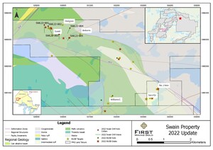 First Mining Advances Exploration and Identifies New Targets at the Birch-Uchi Greenstone Belt Project