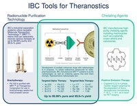 IBC Launches Full Range of Best-in-Class Molecular Recognition Technology™ (MRT™) Flowsheets for Highly Selective Separations of Key Radionuclides and Preparation of Novel Chelating Agents for