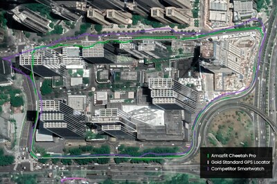 Unable to view the image, Please provide a valid URL.