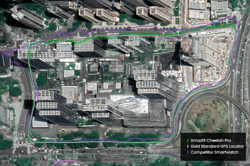 Unable to view the image, Please provide a valid URL.