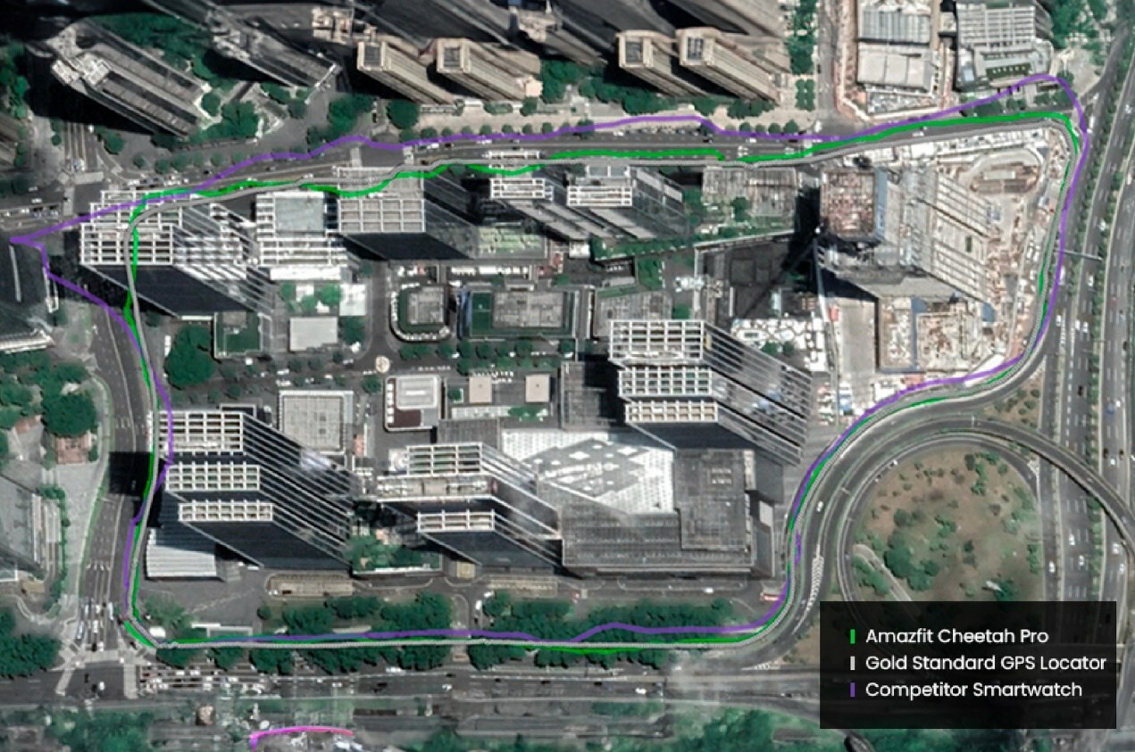 Unable to view the image, Please provide a valid URL.