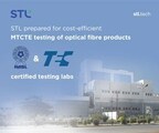 STL preparata per test MTCTE economicamente efficienti sui prodotti in fibra ottica