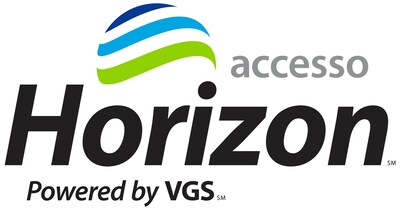 The accesso Horizon ticketing and visitor management platform. 