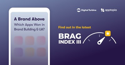 The latest BRAG Index 3 combines analytics of both UA growth and full-funnel brand performance - resulting in the first and only report that informs “Brand Relative App Growth” for Q1 2023. The report unpacks the strategies that helped brands succeed despite a tumultuous year for mobile apps.