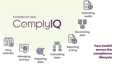 ComplyIQ, powered by IGEN