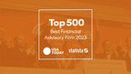 Inspire Investing Named One of the Best Financial Advisory Firms for 2023 By USA Today
