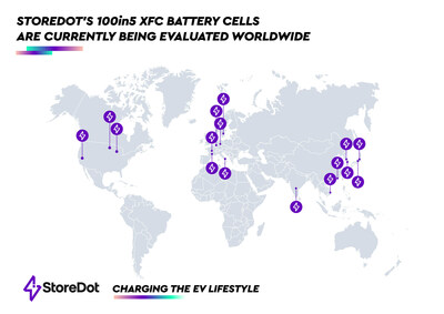 StoreDot's 100 in 5 battery cells have been tested over the last 6 months at these locations